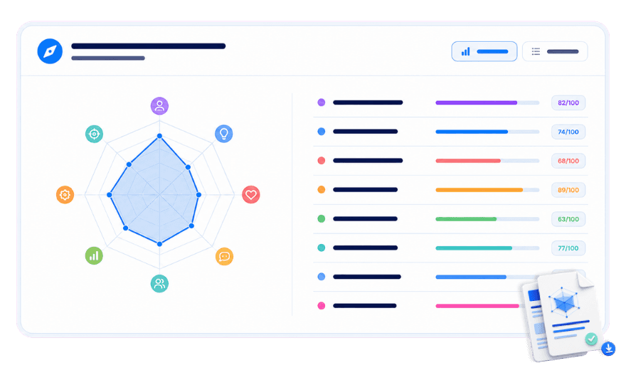 Output Dashboard & Laporan Career Check GWD
